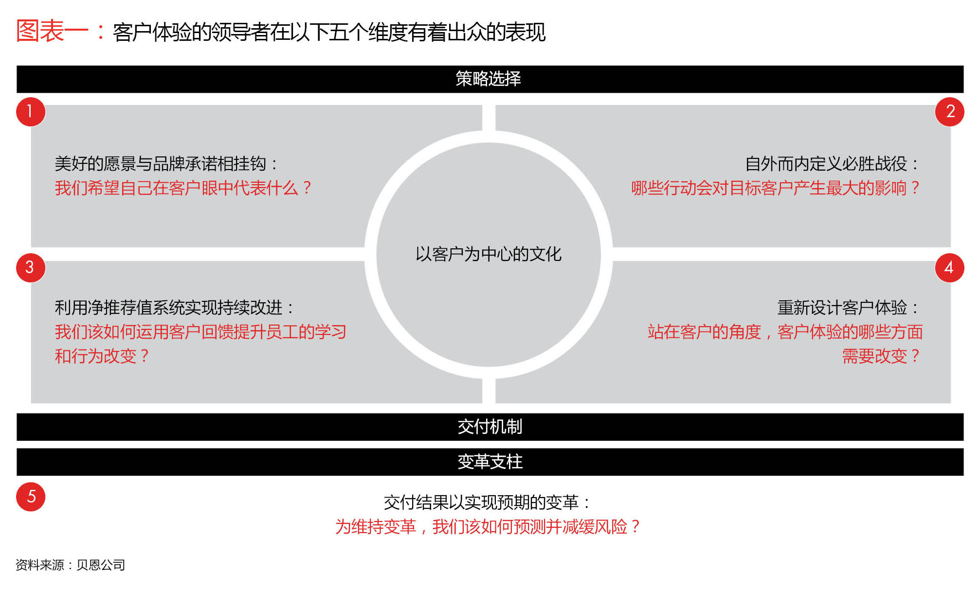 香港六和资料大全